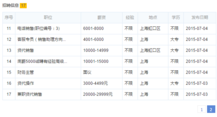 專(zhuān)業(yè)高效，通達(dá)全國(guó)——上海市恒承國(guó)際貨運(yùn)代理公司的國(guó)內(nèi)貨運(yùn)代理服務(wù)
